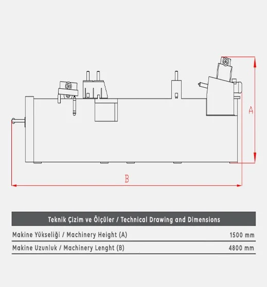 L21 Bulaşık Süngeri Laminasyon Makinesi - Teknik Çizim 1