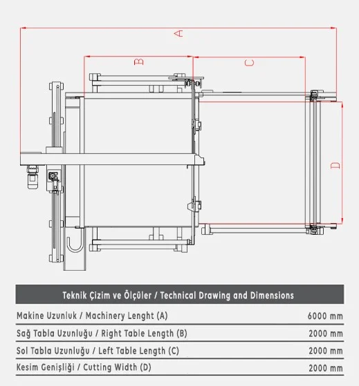V21 Otomatik Bulaşık Sünger Kesim Makinesi - Teknik Çizim 1