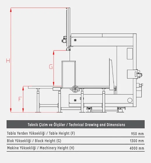 V31 Yarı Otomatik Dikey Sünger Kesim Makinesi - Teknik Çizim 2