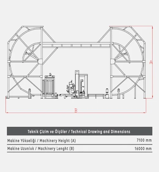 H32 Sonsuz Blok Soyma Makinesi - Teknik Çizim 1