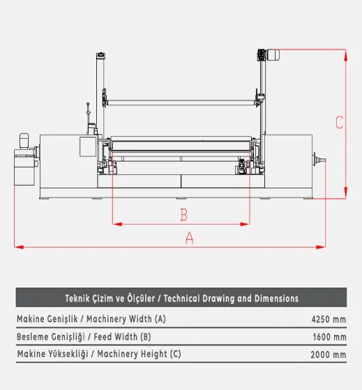 PE11 Küçük Blok Soyma Makinesi - Teknik Çizim 1