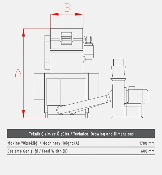 FC30 Sünger Kırpıntı Makinesi - Teknik Çizim 1
