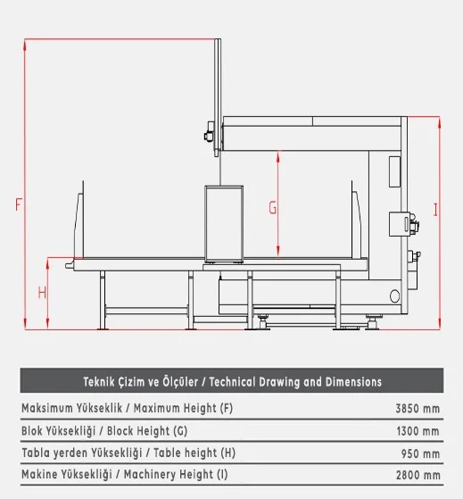 V21 Otomatik Dikey Sünger Kesim Makinesi - Teknik Çizim 2