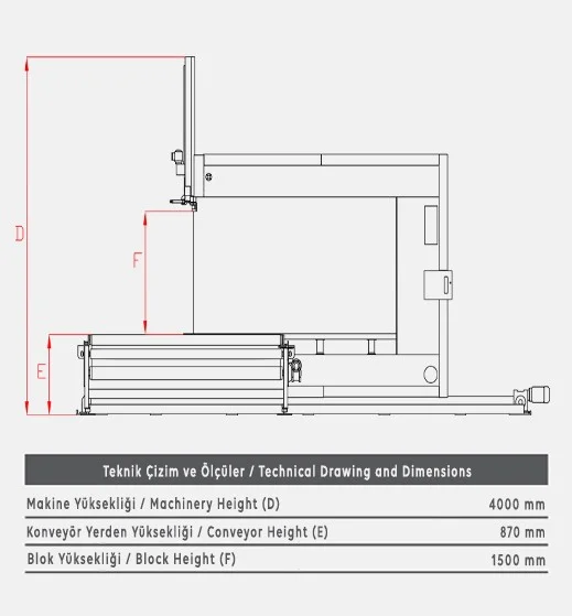 VT31 Otomatik Dikey Ebatlama Makinesi - Teknik Çizim 2