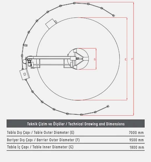H21 Otomatik Döner Tablalı Sünger Kesim Makinesi - Teknik Çizim 2