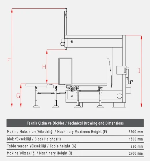 V11 Manuel Dikey Sünger Kesim Makinesi - Teknik Çizim 2