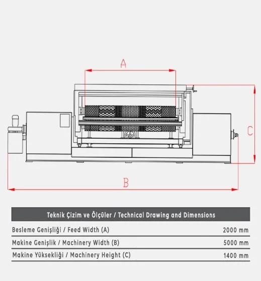 PR11 Profil Kesim Makinesi - Teknik Çizim 1